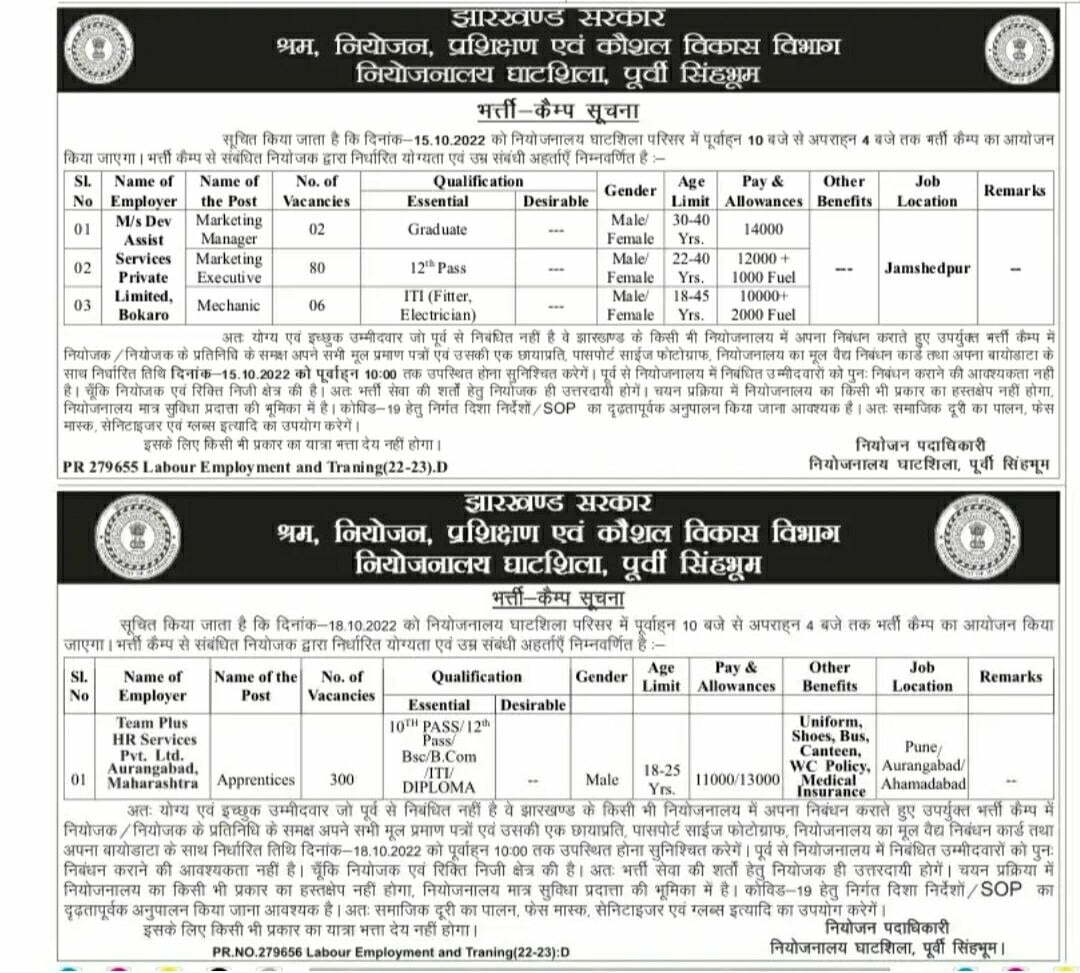 Ghatshila Bharti Camp 2022 Apply For 300 Post