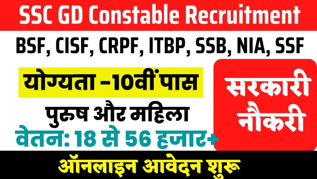 SSC GD Constable Recruitment 2022- Apply Online For 24369 Post